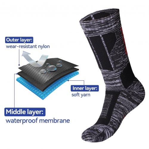 Waterproof socks analysis display diagram